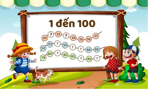 Bảng các số từ 1 đến 100