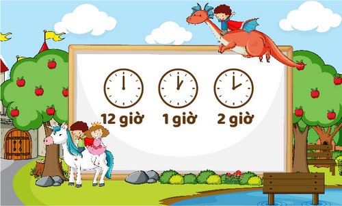 Xem giờ đúng trên đồng hồ
